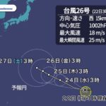 台風26号イートゥー発生
